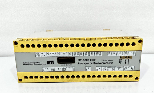 Modulo ricevitore multiplexer