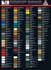 ITALERI COLORI ACRILICI