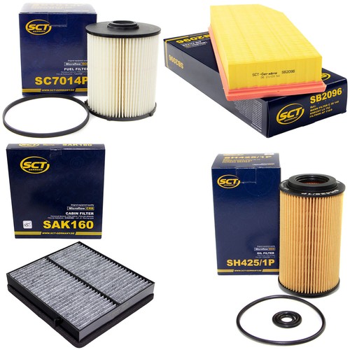 Filtro per set - filtro, sct