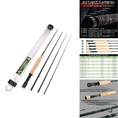 Maximumcatch maxcatch - m,