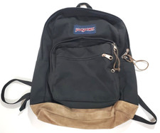 JanSport Zaino Borsa Right