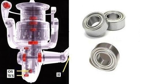 Shimano super tune - super,
