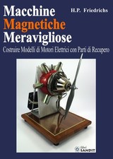 Macchine magnetiche