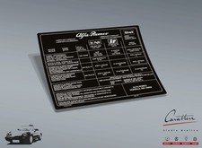 ADESIVO FLUIDI ALFA ROMEO