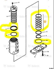 Kit guarnizioni ring seal - o-ring,