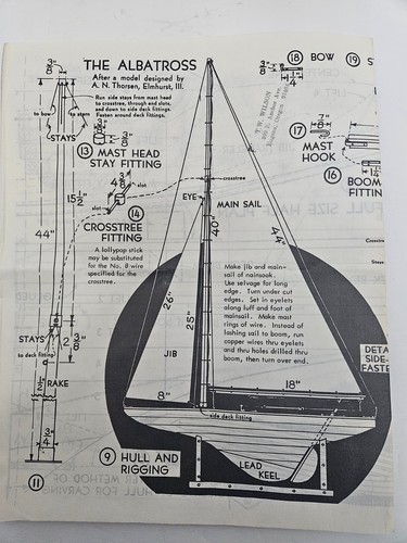Piani barca vela giocattolo - a,