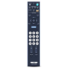 Telecomando RM-YD028 per Sony