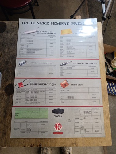 Cartello officina alfa - officina, romeo