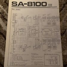 Pioneer Sa - Schema cablaggio