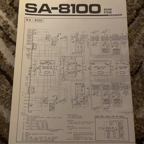 Pioneer schema cablaggio - -,