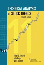 Technical Analysis of Stock