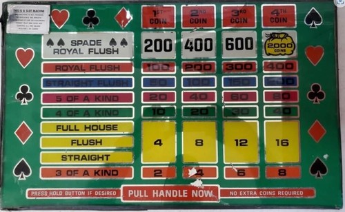 Vintage bally slot machine - vintage,
