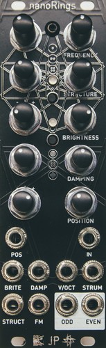 Sylph modular nanorings - sylph,