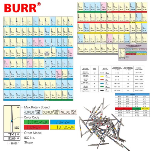 100 piezas tipos burr - 100,