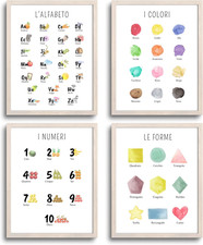 Poster educativi quadri - poster, |
