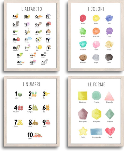 Poster educativi quadri e - quadri,