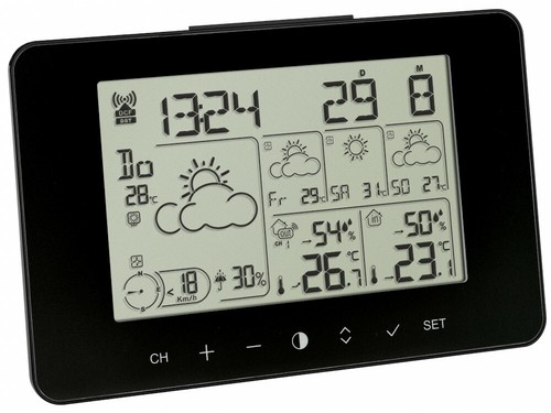 Meteo info center meteotime - meteo,