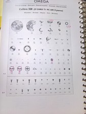 PARTI DI RICAMBIO OMEGA CAL 320 (27 CH RO T1 PC AM 17 PIERRES)