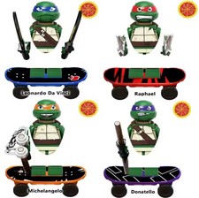 Tartarughe Ninja Turtles Stile