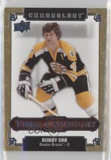 Upper Deck 2018-19 Cronologia