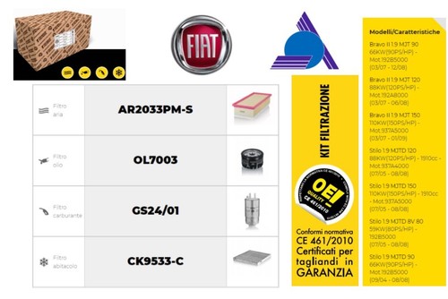 Kit tagliando tecneco fi500s - tagliando,