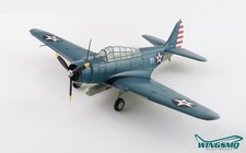 SkyMax Models United States