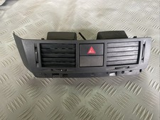 Bocchette aria centrale