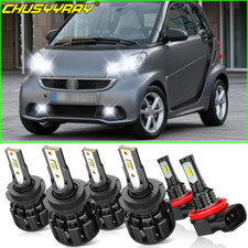 Para For Smart Fortwo