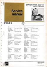 Manuale di servizio per