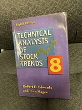 Technical Analysis of Stock