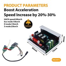 Monorim Centralina Hack