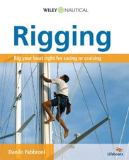 Rigging ? Rig Your Boat Right