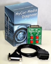 Reset Tool Reset ABS SBC Reset