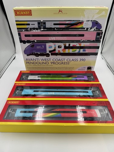 Hornby r30081 dcc sound pride - r30081,