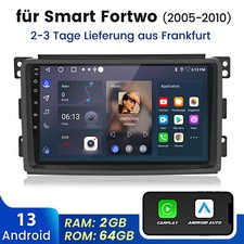 Per Benz Smart Fortwo Forfour