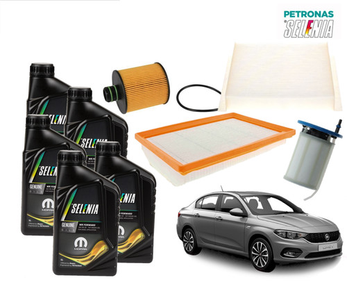 Kit tagliando fiat - fiat, tipo