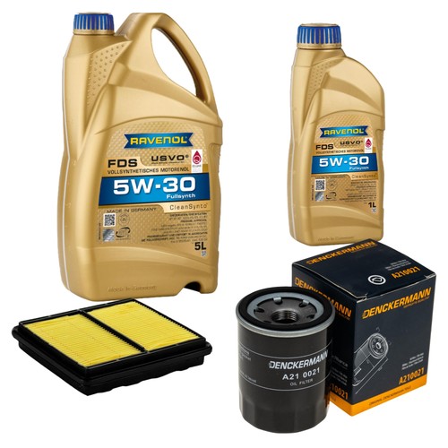 Controllo set ravenol - l,