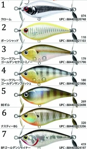 Lucky craft kelly - craft, topwater