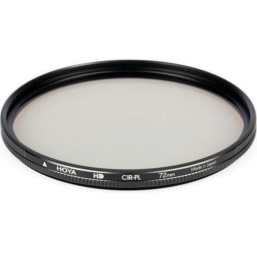Filtro polarizzatore circolare