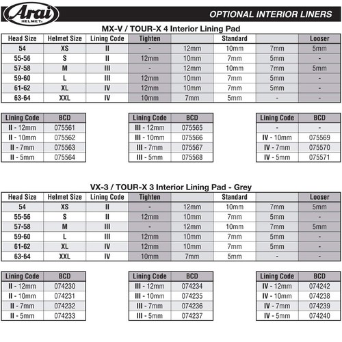 Arai ricambio interno - arai, dry