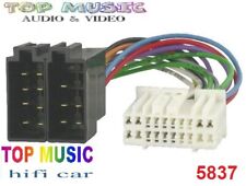 FIAT Sedici	(FY) DAL 2005 AL