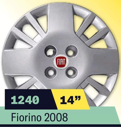 Kit serie copricerchi coppe - 4,