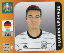 Panini Euro EM 2020 - 2021