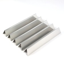 Copri bruciatori per guide