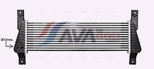 Intercooler AVA Clever Choice