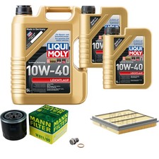 Pacchetto ispezione Mann 7 L