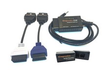 Diagnostica ELM SGW SGM Modulo