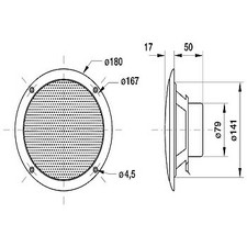 Altoparlante a larga banda 4