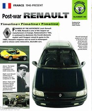 RENAULT Timeline History