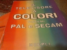 IL TELEVISORE A COLORI SISTEMI